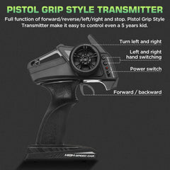 Dragon Fighter™ High-Speed RC Racing Car